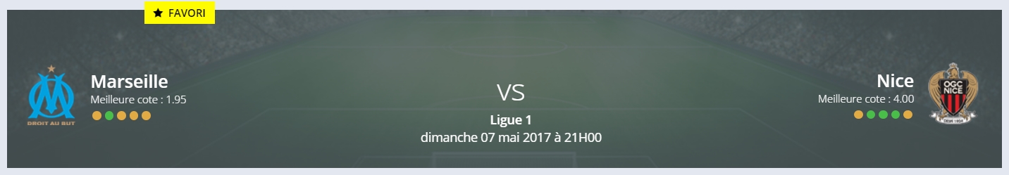 Les pronostics Marseille/Nice Ligue 1 font des Marseillais les favoris de la rencontre !